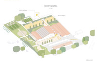 Treyford Barns art and cultural masterplan George James Architects